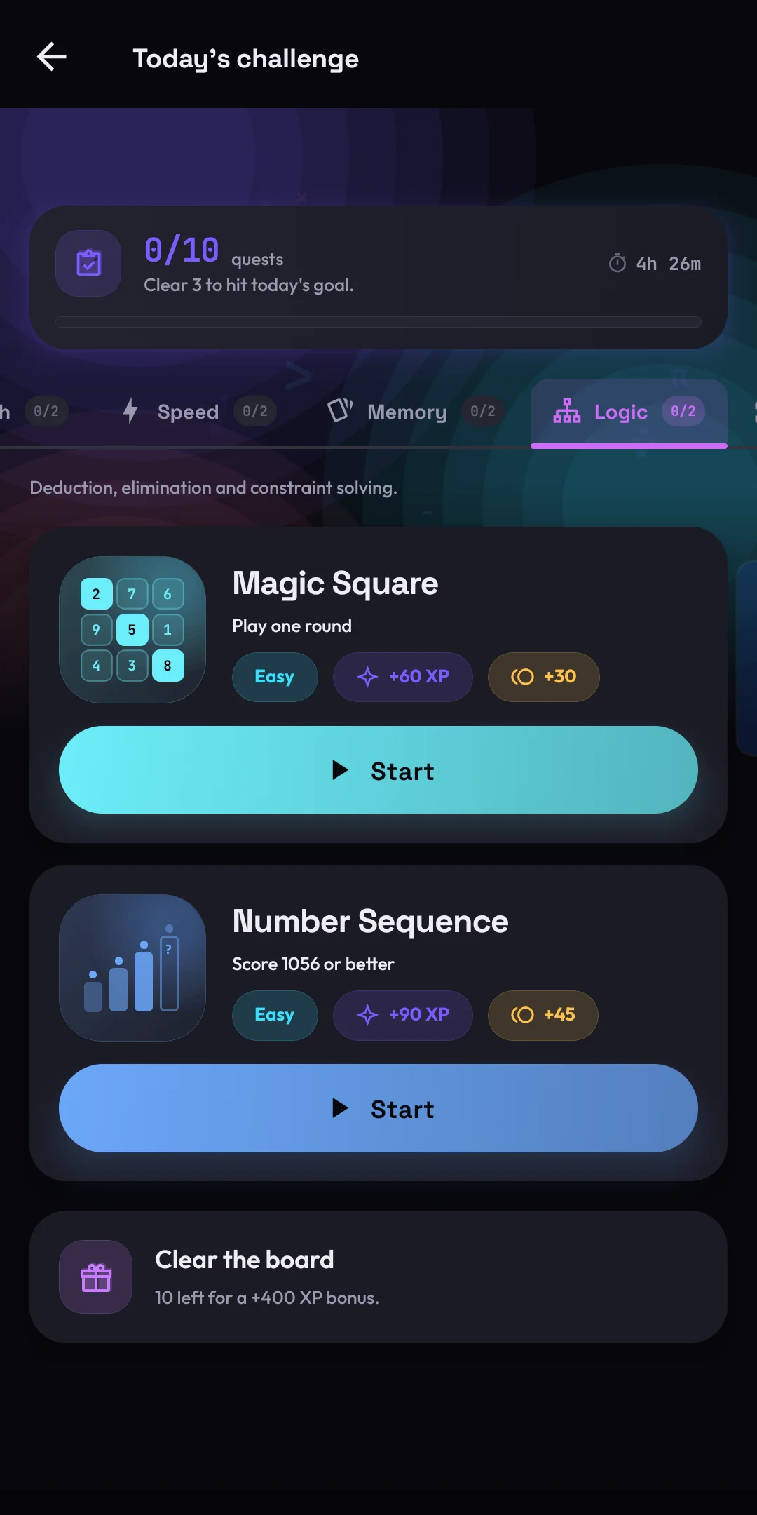 The daily quest board
